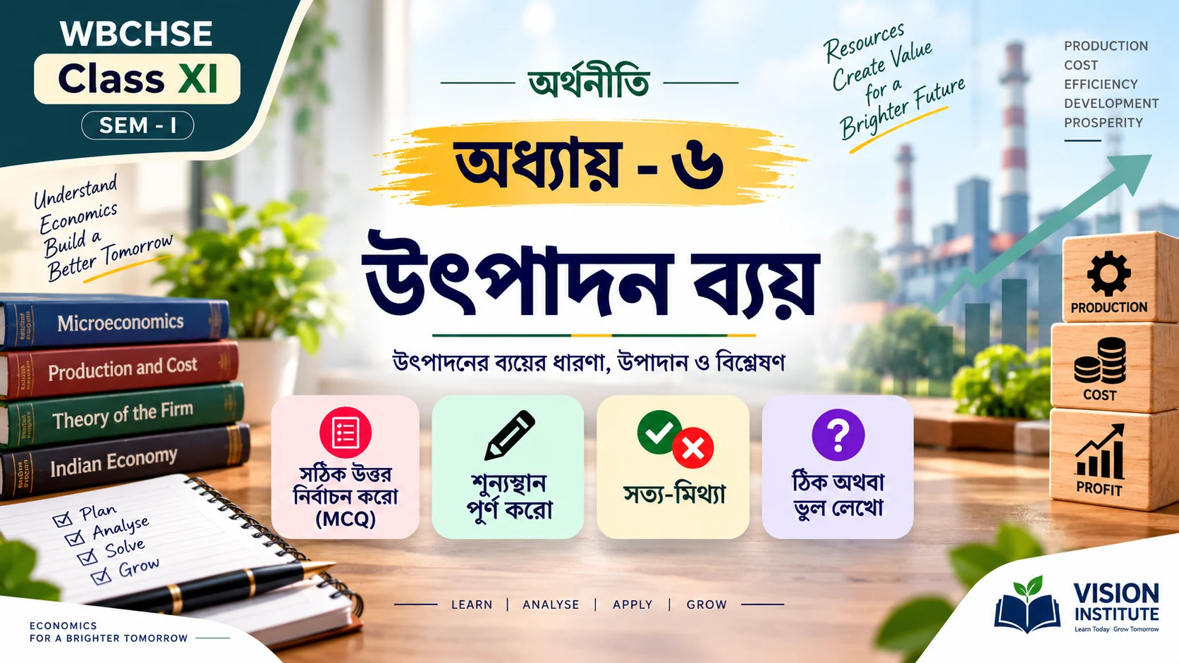 WBCHSE Class 11 Economics Chapter 6 উৎপাদন ব্যয় Solved - Vision Institute